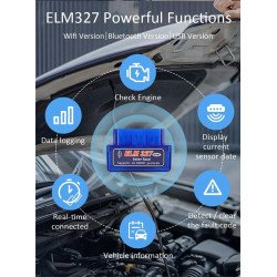 Escaner Mini obd2 en Colombia envío gratis